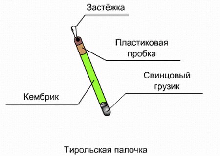 Оснастка "тирольская палочка"