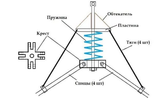Паук - чертеж
